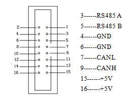 6: What is pin definition about the COM port? - Rievtech