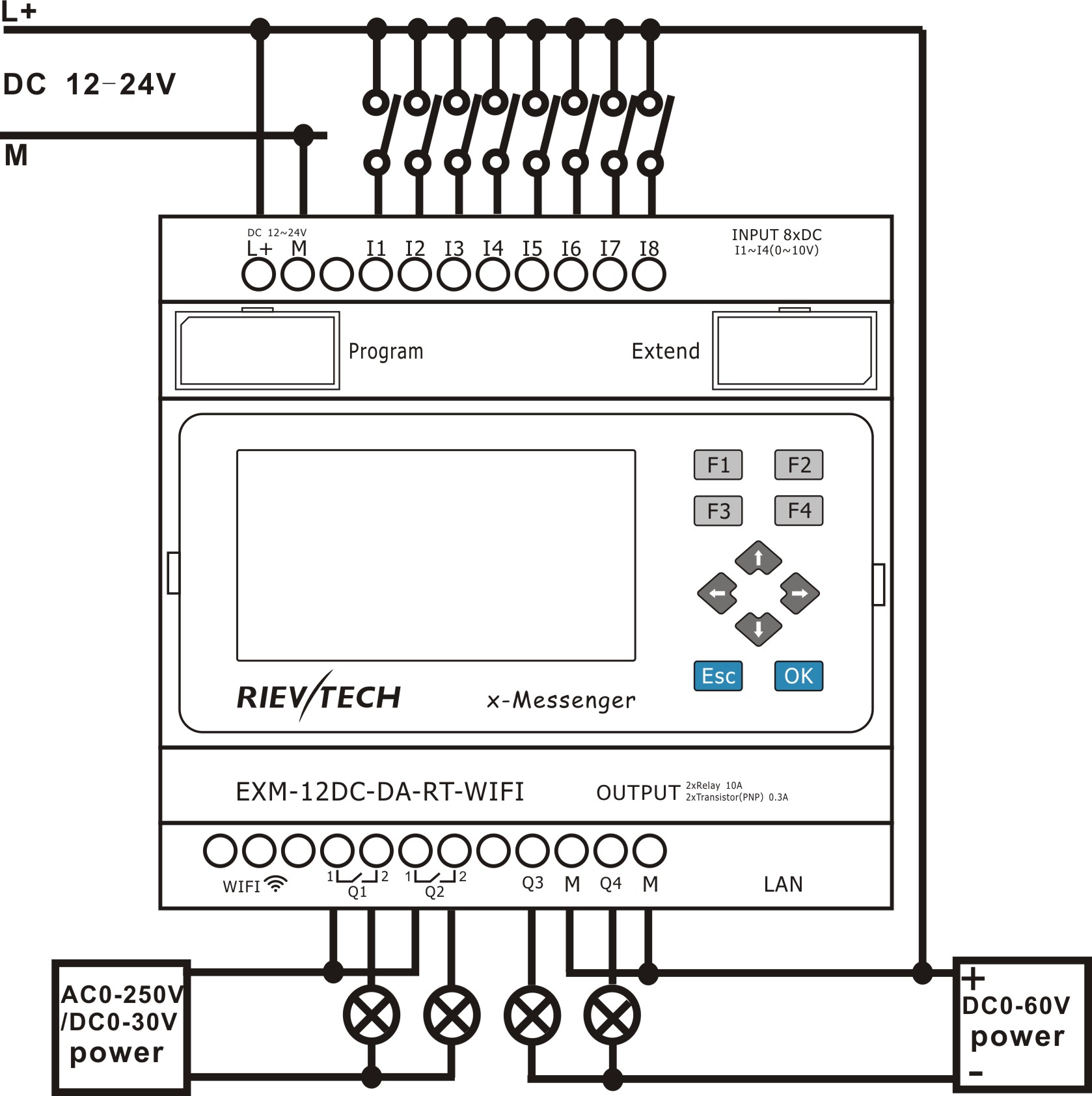 Rt wifi db1a что это